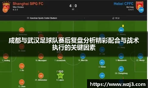 成都与武汉足球队赛后复盘分析精彩配合与战术执行的关键因素
