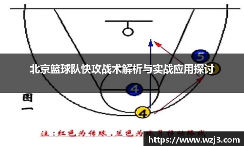 北京篮球队快攻战术解析与实战应用探讨